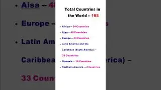Division of Countries ll Total Countries  in the World ll #worlddata #weeklychart #shorts #yt #viral