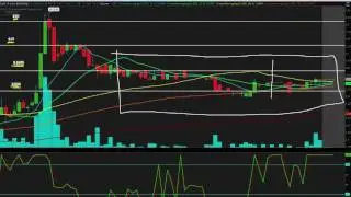 $GLBS - Globus Maritime Limited  - Independent Analysis