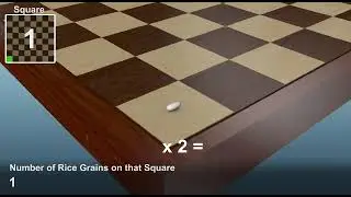 Multiplying Rice On The Squares Of Chess Board