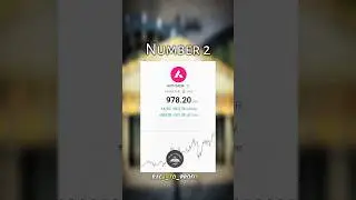 Best Banking Stock to Watch in 2025 🏦 | Long-Term Investment | Stock Market India