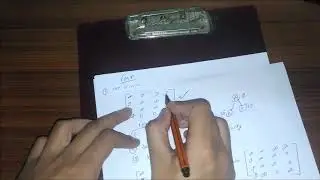 Travelling Salesman Problem in Analysis and Design of Algorithm aka ADA