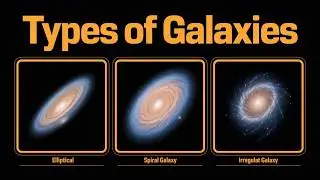 3 Types of galaxies in space - classification