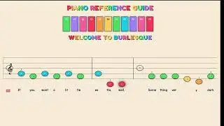 Welcome To Burlesque - Cher | Easy Piano Tutorial for Kids - Beginner Color Sheet Music
