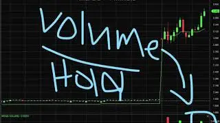 $MDGS Decent Plays And Setups