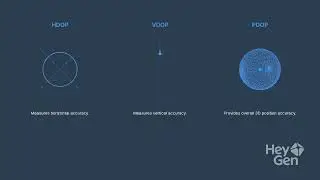 What is HDOP and  VDOP? | GPS Accuracy & Drone Flying Made Simple