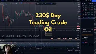 Trade Break Down USOUSD | $230 in 20minutes (FOREX)