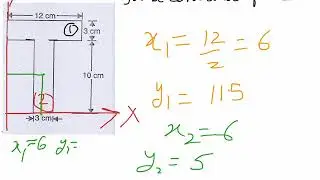 Applied mechanics (centroid of T-section)