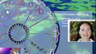 Capricorn Horoscope September 2015 Astrology Predictions