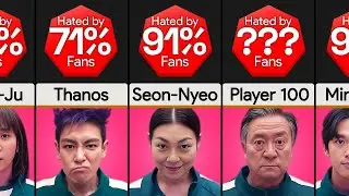 Probability Comparison: Most Hated Squid Game Season 2 Characters