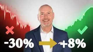 Как я устранил 30%-ные просадки с помощью этого подхода хеджирования