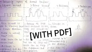 Types Of Thread Profile | Screw Thread | Machine Design | Mechanical Educational Forum |