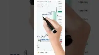 Trade setup Gold 10R+ di OB m15 (market akhir tahun)