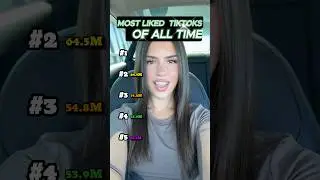 Most Liked Tiktoks of all time