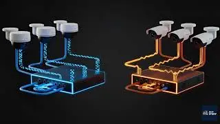 How Do Multiple CCTV Cameras Work on a Single Monitor 📹🖥️🤯#CCTVTechnology#Security#viral