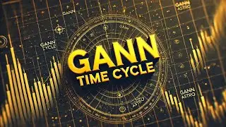 WD Gann's Time cycle | Gannzilla software Training 6 | Hindi Stock Market course.