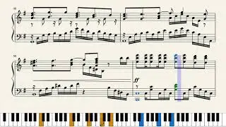 The Lost One's Weeping - Neru feat. Kagamine Rin (piano cover)