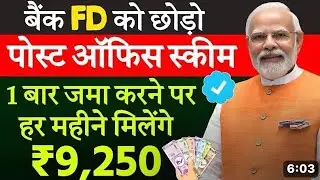Maximize Your Income with Post Office Monthly Income Scheme 2025!