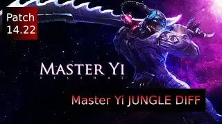 Level 2 Meditate is OVERPOWERED!! - Master Yi's Most UNDERRATED Skill!
