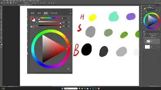 零基础学绘画 Learn To Draw｜绘画入门教程：P3. 【PS软件基础】绘画常用功能
