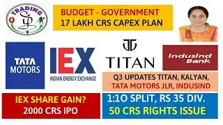 GOVT 17L CRS CAPEX- BUDGET, 1:10 SPLIT, RS 35 DIV, IEX NEWS, TITAN #iexshare #titan #indusindbank
