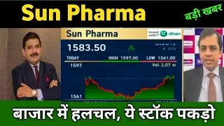 sun pharma share latest news 🔴 sun pharma share today update, market and fundamental analysis