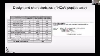 Ian Lipkin, COVID-19 Virtual Symposium: April 1, 2020