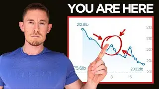 The &ldquo;Messy Middle&rdquo; of Fat Loss (and how to push through it)