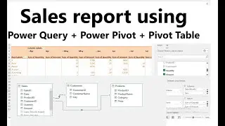 how To make Excel Power Query & Power Pivot: Real-Time Sales & Finance Dashboard