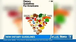 Trump administration announces new dietary guidelines