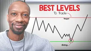 Struggling Overnight in ES Futures? Discover Key Levels to Boost Your Win Rate