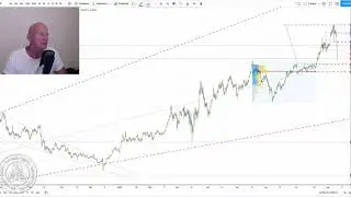 HVF Method Called Gold, Silver XAU, XAG short term tops, how well did all of us listen