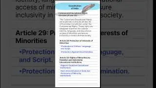 Constitution of India#Cultural and Educational Rights Articles 29-30#Important Knowledge#Subscribe#