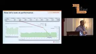 Solr Anti-Patterns