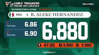 Open Individual F Cadet (12-14) Group2 Preliminary [Online 2021 WT Poomsae Open Challenge II]
