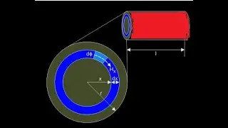 Calculation of Internal Inductance due to Internal Magnetic Flux of a Conductor