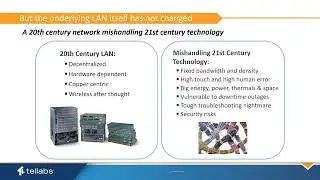 6 How to Sell Optical  LAN: Example Sales Presentation
