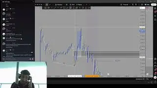 The key to staying Funded within Trading (Psychology Qna)