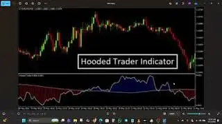 Hooded Trader Indicator for MT4 &ndash; Spot Clean Trends & High Probability Entries