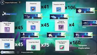 All Deepsea Exploration Research + Everything you need at the end