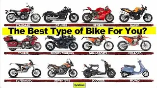 Choosing the BEST Type of Motorcycle For You 2025
