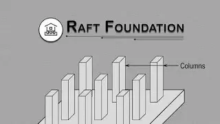 #raft foundation #construction