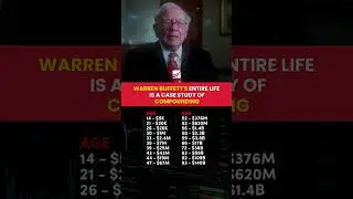 Warren Buffett&rsquo;s life is a masterclass in the power of compounding