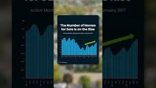 Housing Inventory Is On The Rise