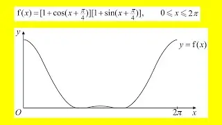 AEA 2010 q7 trigonometry + functions + integration (Maths: Advanced Extension Award)