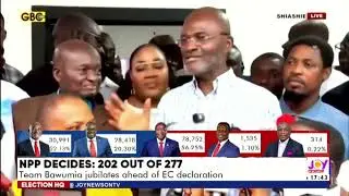 Don't worry, God will take care of you. Go inside eat and drink champagne - Kennedy Agyapong