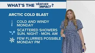 Weather Impact Forecast | Expect colder air in metro Atlanta next week
