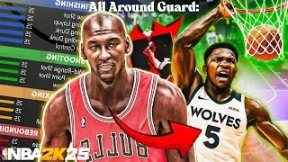 My 3-Level-Scoring Point Forward is the BEST ALL AROUND Build in NBA 2k25 | (Next Gen)