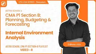 Internal Environment Analysis | CMA USA | Part 1 | Section B | Malayalam