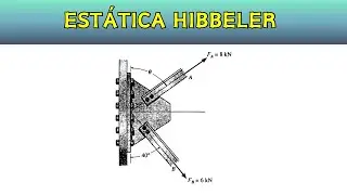 problemas con vectores - EST&Aacute;TICA HIBBELER , Ejercicios 2.7