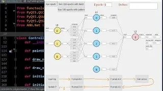 Neural Network Tutorial Visualized (setting up – part 3)